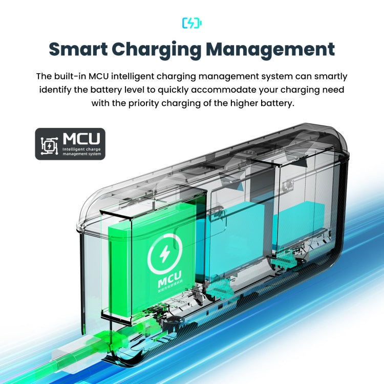 For Insta360 Ace / Ace Pro aMagisn Fast Charging Case Camera Charger Accessories - free shipping - PMC TechLife - Order now!
