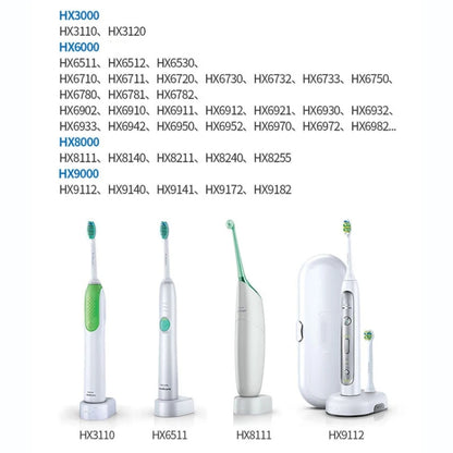 HX6100 UK Plug Charger For Philips Toothbrush HX6730 6511 3216 3226 9112 Etc - Toothbrushes by PMC Jewellery | Online Shopping South Africa | PMC Jewellery | Buy Now Pay Later Mobicred