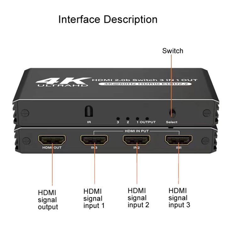 60Hz HDMI2.0 4K With Remote Control Switcher HDCP2.2 Version 3 Into 1 Out Video Converter - Switch by PMC Jewellery | Online Shopping South Africa | PMC Jewellery | Buy Now Pay Later Mobicred