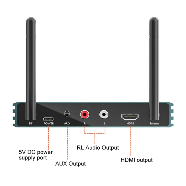 Bluetooth 5.0 Receiver Digital Optical Coaxial To Analog Microphone HD HDMI Wireless Screen Thrower - Wireless Display Dongle by PMC Jewellery | Online Shopping South Africa | PMC Jewellery | Buy Now Pay Later Mobicred