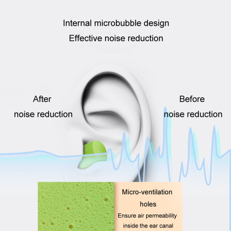10pcs /Box Memory Foam Earplugs Student Dormitory Sleeping Noise Reduction Soundproof Earplugs(Mixed Colors) - free shipping - PMC TechLife - Order now!