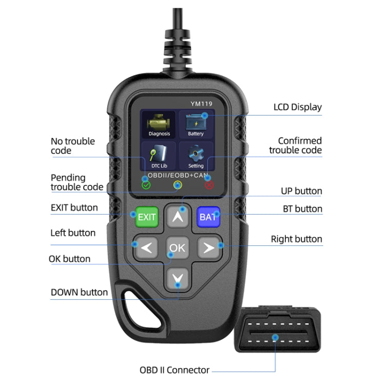 Car Engine Fault Error Code Detection Battery Detector - Electronic Test by PMC TechLife | Online Shopping South Africa | PMC TechLife | Buy Now Pay Later Mobicred