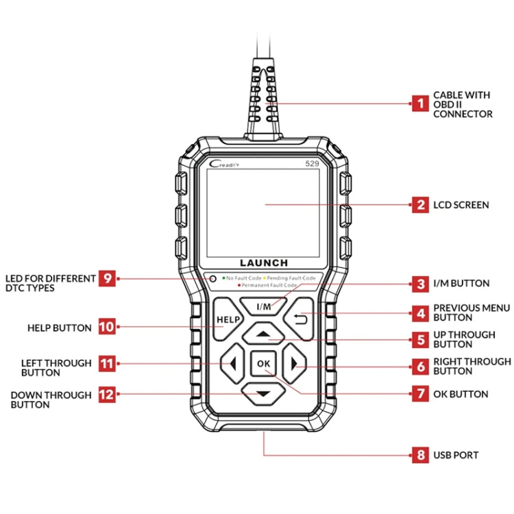 Launch Creader CR529 OBD2 Car Engine Fault Tester Code Scanner(Black) - Code Readers & Scan Tools by Launch | Online Shopping South Africa | PMC Jewellery | Buy Now Pay Later Mobicred