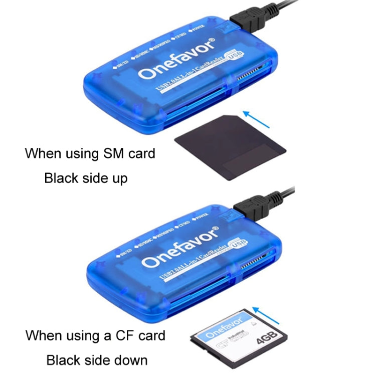 Onefavor All-In-One Card Reader Support SM / XD / SD / MMC / MS / CF Card, Model: Card Reader+8 Pin Adaptor -  by Onefavor | Online Shopping South Africa | PMC Jewellery | Buy Now Pay Later Mobicred