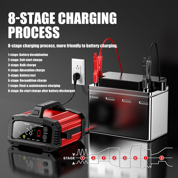 FOXSUR 25A 12V/24V Portable High-Power Car Ship Motorcycle Charger(US Plug) - Battery Charger by FOXSUR | Online Shopping South Africa | PMC Jewellery | Buy Now Pay Later Mobicred