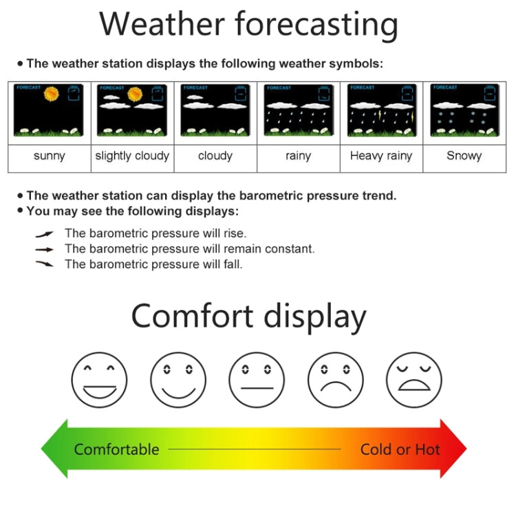 Household Color Screen Temperature And Humidity Meter Weather Forecast Projection Clock, Model: US Plug - Novelty Clock by PMC TechLife | Online Shopping South Africa | PMC TechLife | Buy Now Pay Later Mobicred