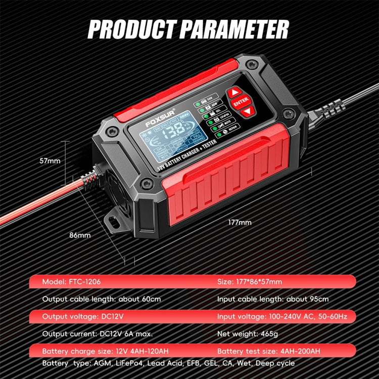 FOXSUR Cars Motorcycles 12V Lithium Cattery Charger With Battery Detection(US Plug) - Battery Charger by FOXSUR | Online Shopping South Africa | PMC TechLife | Buy Now Pay Later Mobicred