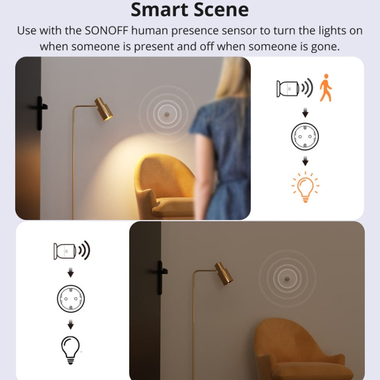 SONOFF S60TPG UK Plug Smart WiFi Socket Electricity Time Switching Voice Control - Smart Socket by SONOFF | Online Shopping South Africa | PMC Jewellery | Buy Now Pay Later Mobicred