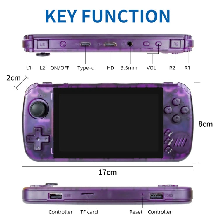 POWKIDDY X39 Pro 4.5 Inch Retro Handheld Game Console  ATM7051 Quad-Core Support HD TV Out 64G(Purple Transparent) - Pocket Console by POWKIDDY | Online Shopping South Africa | PMC Jewellery | Buy Now Pay Later Mobicred