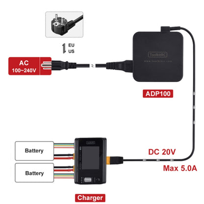 ToolkitRC ADP100 DC20V Drone Model Power Adapter(EU Plug) - Charger by ToolkitRC | Online Shopping South Africa | PMC Jewellery | Buy Now Pay Later Mobicred