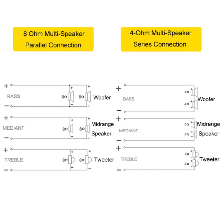 3505A High Medium And Low 3-Way Audio Crossover Stage Speaker Divider - Audio Crossover by PMC Jewellery | Online Shopping South Africa | PMC Jewellery | Buy Now Pay Later Mobicred