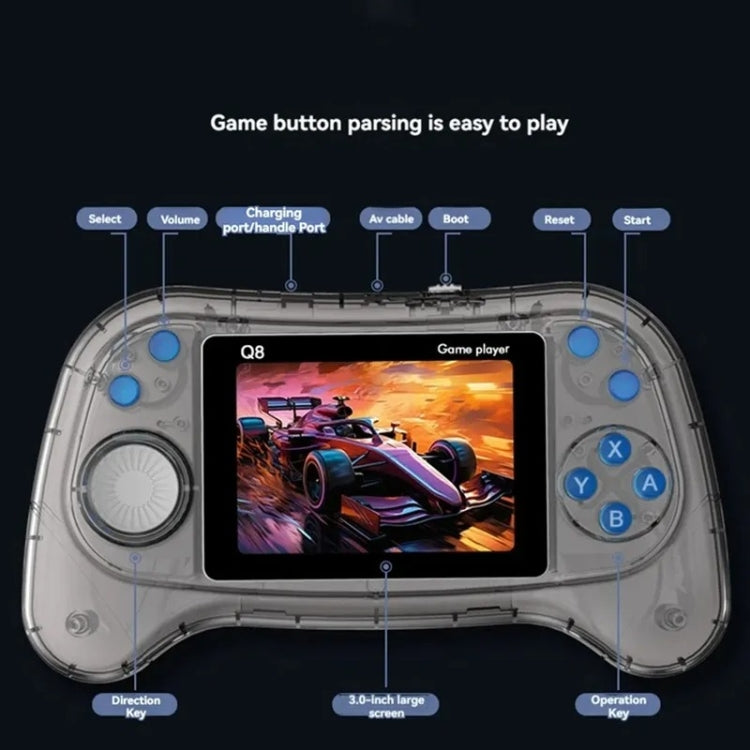 Q8 Handheld Game Console 3.0 Inch Screen Support TV Connection Built In 800 Games Doubles Transparent Gray - Pocket Console by PMC Jewellery | Online Shopping South Africa | PMC Jewellery | Buy Now Pay Later Mobicred