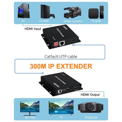 300m IP HDMI Extender HD Video Transmission, Transmitter + Receiver UK Plug(Black) - Amplifier by PMC Jewellery | Online Shopping South Africa | PMC Jewellery | Buy Now Pay Later Mobicred