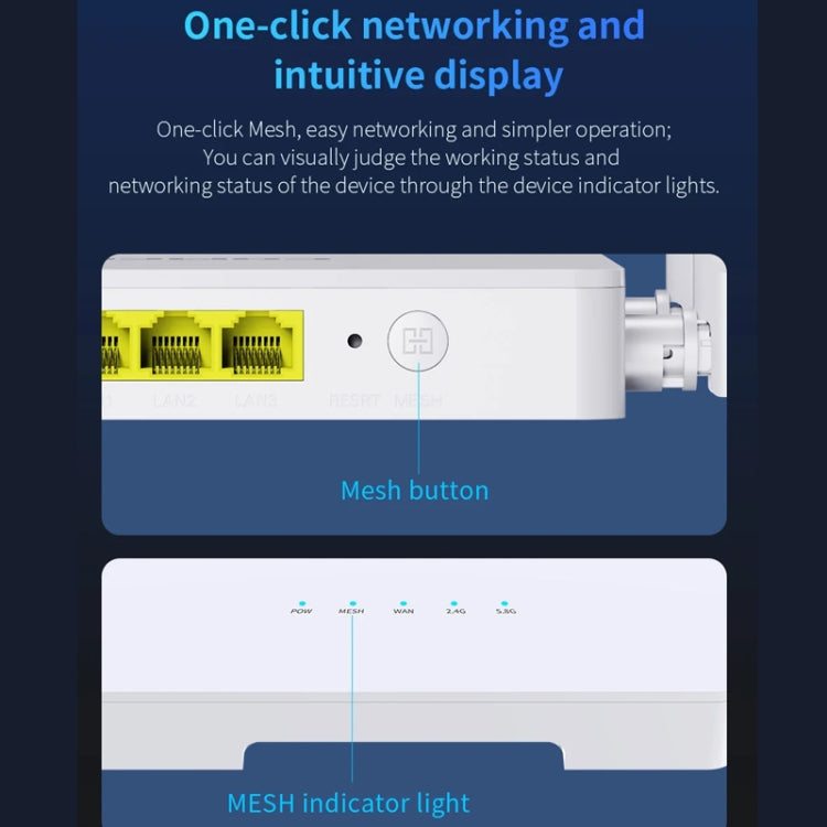 COMFAST CF-WR630AX 3000Mbps Dual-Band WiFi6 MESH Router 4x5dBi Antenna UK Plug - Wireless Routers by COMFAST | Online Shopping South Africa | PMC Jewellery | Buy Now Pay Later Mobicred