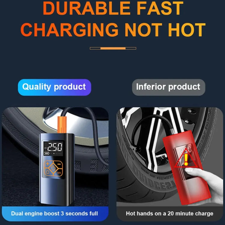 Car Portable Mini Tire Intelligent Air Pump, Style: Wired - Inflatable Pump by PMC Jewellery | Online Shopping South Africa | PMC Jewellery | Buy Now Pay Later Mobicred