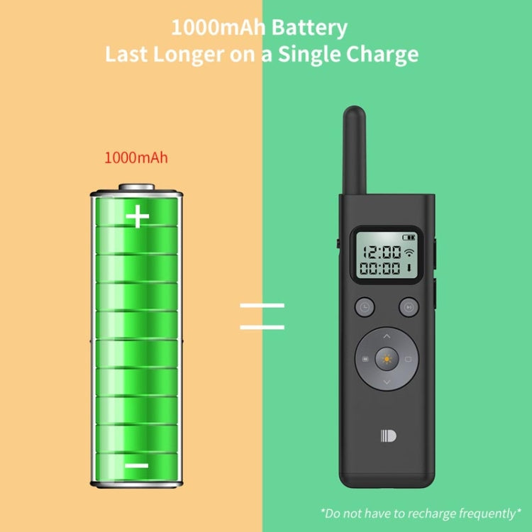 Doosl DSIT037 300m Long Distance Laser Remote Control Green Light Page Turner - free shipping - PMC Jewellery - Order now!