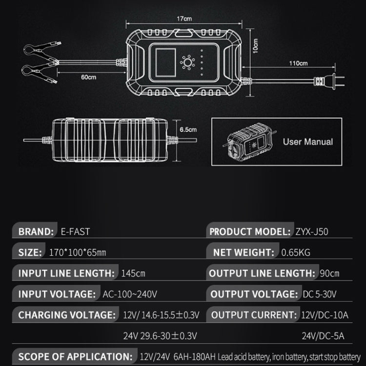 ANHTCzyx 12V/24V 6-180AH 7-Stage Smart Car Motorcycle Battery Charger(UK Plug) - Battery Charger by ANHTCzyx | Online Shopping South Africa | PMC Jewellery | Buy Now Pay Later Mobicred