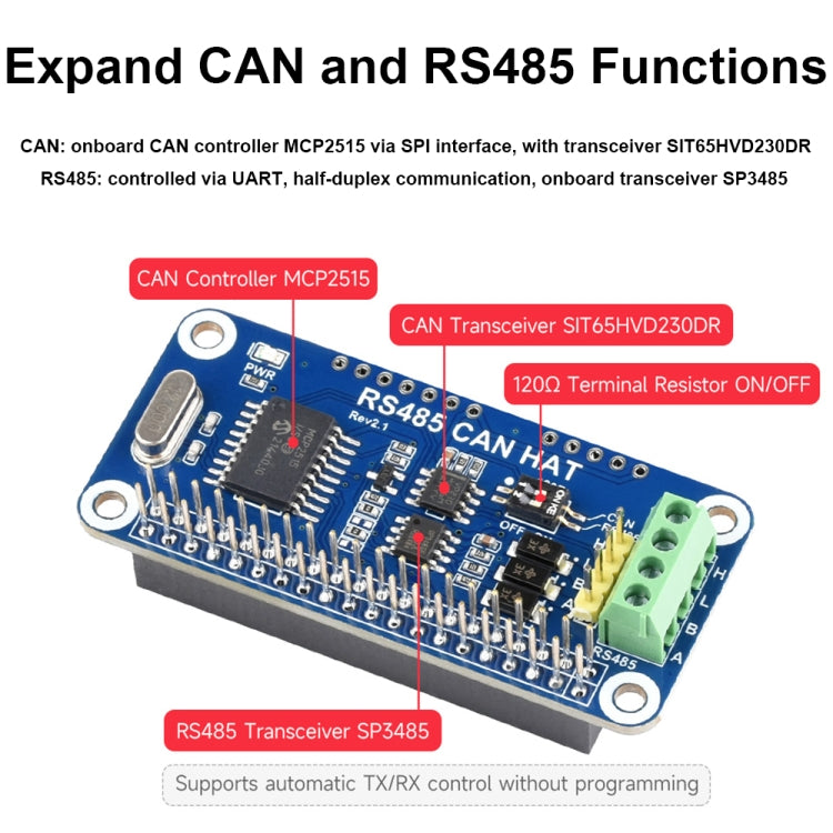 Waveshare 14882 For Raspberry Pi RS485 SPI CAN HAT Bus Module - free shipping - PMC TechLife - Order now!