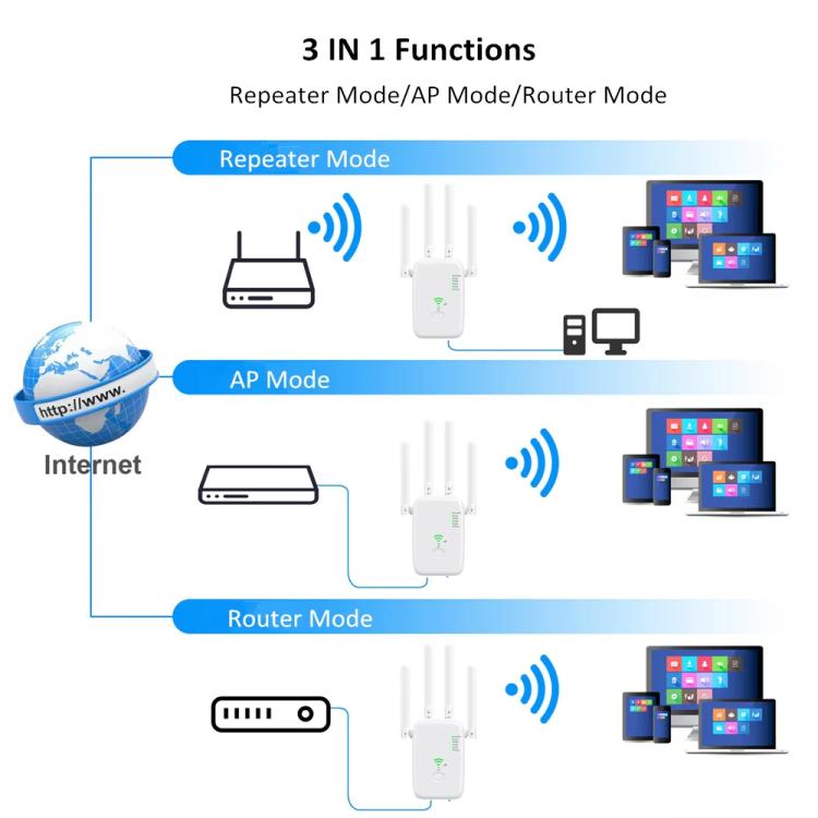 Urant U11 300Mbps 2.4G Wireless Repeater WiFi Signal Amplifier Support WPS Quick Setting UK Plug Black - Broadband Amplifiers by Urant | Online Shopping South Africa | PMC TechLife | Buy Now Pay Later Mobicred