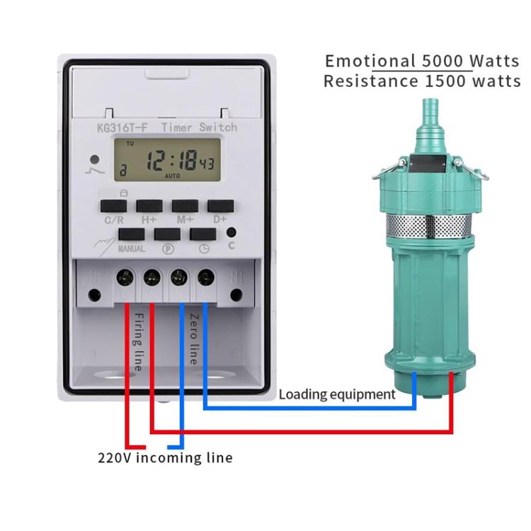 220V Household Automatic Switch Intelligent Timer - Energy Saving Timer Socket by PMC TechLife | Online Shopping South Africa | PMC TechLife | Buy Now Pay Later Mobicred
