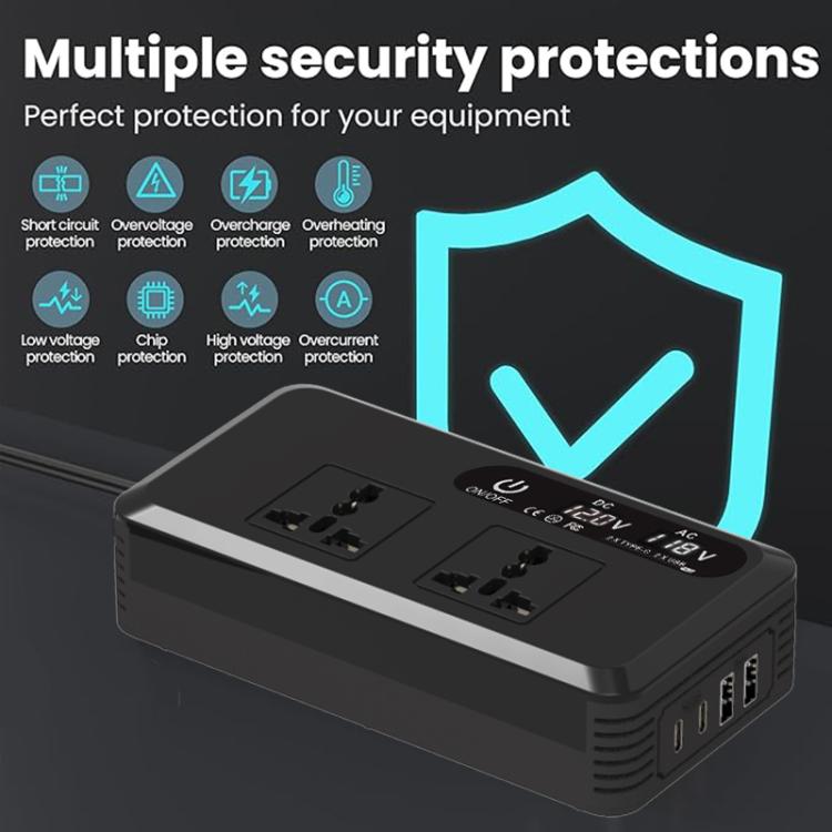 Gurxun Dual Digital Display Car Inverter With 2 USB+2 Type-C Ports Universal Plug 110V - free shipping - PMc TechLife - Order now!