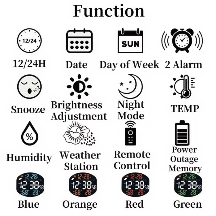 Digital Wall Clock Weather Station Forecast TEMP Humidity 2 Alarm Table Clock With Remote Control(Green+White) - Wall Clock by PMc TechLife | Online Shopping South Africa | PMc TechLife | Buy Now Pay Later Mobicred