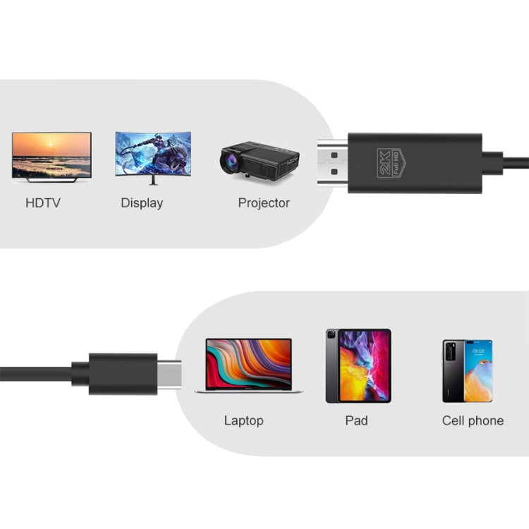 UC506 USB-C / Type-C to HDMI 2K 60Hz HDTV Cable - Wireless Display Dongle by PMC Jewellery | Online Shopping South Africa | PMC Jewellery | Buy Now Pay Later Mobicred