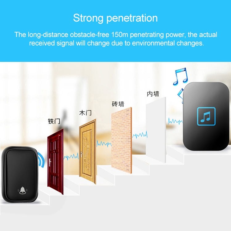 CACAZI FA86 Self-Powered Smart Home Wireless Doorbell, US Plug(Black) - Wireless Doorbell by CACAZI | Online Shopping South Africa | PMC TechLife