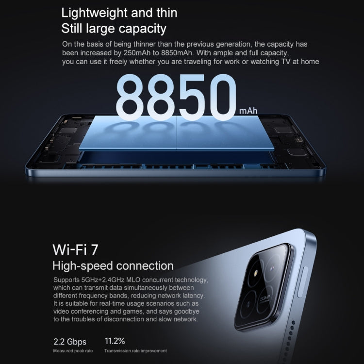 Xiaomi Pad 7 Pro 11.2 inch, 12GB+512GB, HyperOS 2 Qualcomm Snapdragon 8s Gen3 Octa Core (Black) - free shipping - PMc TechLife - Order now!