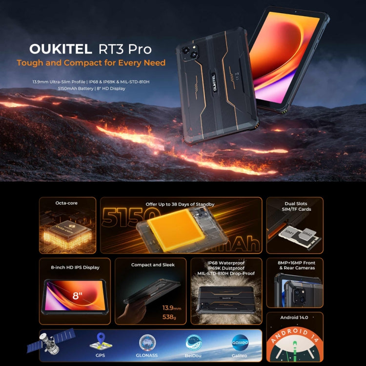 [HK Warehouse] OUKITEL RT3 Pro 4G Network IP68/IP69K Rugged Tablet, 4GB+128GB, 8.0 inch Android 14 MediaTek G81 Octa-Core Support Dual SIM, EU Plug (Orange) - Other by OUKITEL | Online Shopping South Africa | PMC Jewellery | Buy Now Pay Later Mobicred