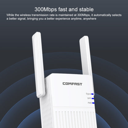 COMFAST CF-N300 300Mbps Wireless WIFI Signal Amplifier Repeater Booster Network Router with 2 Antennas - Broadband Amplifiers by COMFAST | Online Shopping South Africa | PMC Jewellery | Buy Now Pay Later Mobicred