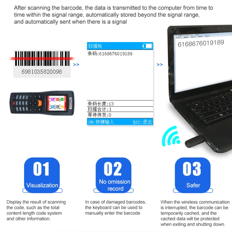 NEWSCAN NS8103T Two-dimensional Wireless Barcode Scanner Collector - Barcode Scanner by NEWSCAN | Online Shopping South Africa | PMC TechLife | Buy Now Pay Later Mobicred