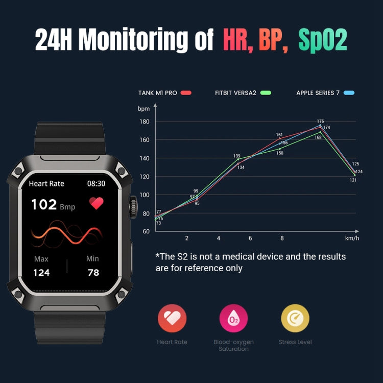 HAMTOD NX3 Pro 1.83 inch Rugged Smart Watch, Support Bluetooth Call / Sleep / Heart Rate / Blood Oxygen / Blood Pressure Monitoring(Green) - Smart Watches by HAMTOD | Online Shopping South Africa | PMC Jewellery | Buy Now Pay Later Mobicred