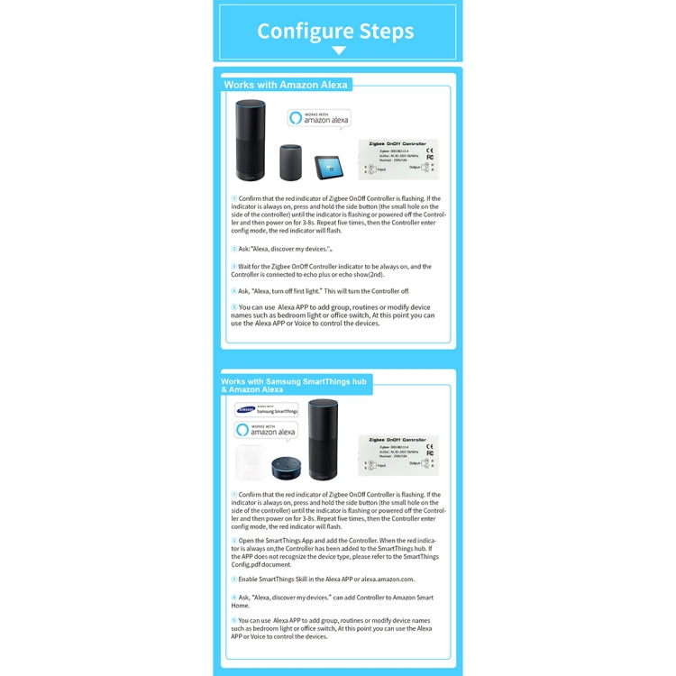 85-265V 50-60Hz IEEE 802.15.4 Zigbee Smart Wireless Switch Controller - Home Automation Modules by PMC TechLife | Online Shopping South Africa | PMC TechLife
