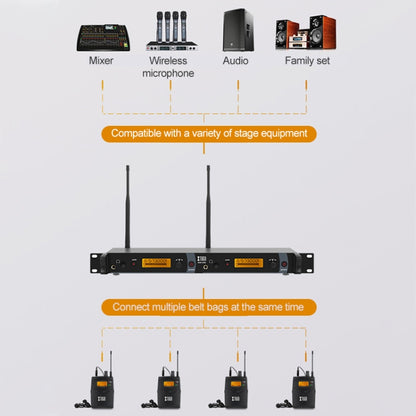 XTUGA IEM1200 Wireless Transmitter 4 Bodypack Stage Singer In-Ear Monitor System(US Plug) - Microphone by XTUGA | Online Shopping South Africa | PMC Jewellery