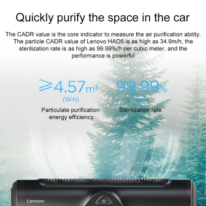 Original Lenovo HA05 7W Car Air Purifier, DC 12V (Black) - Air Purifier by Lenovo | Online Shopping South Africa | PMC Jewellery