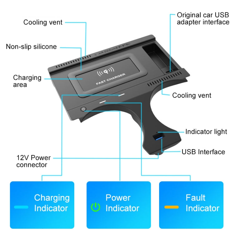 HFC-1015 Car Qi Standard Wireless Charger 10W Quick Charging for BMW X3 2018-2021, Left and Right Driving - Wireless Charging Pads by PMC Jewellery | Online Shopping South Africa | PMC Jewellery