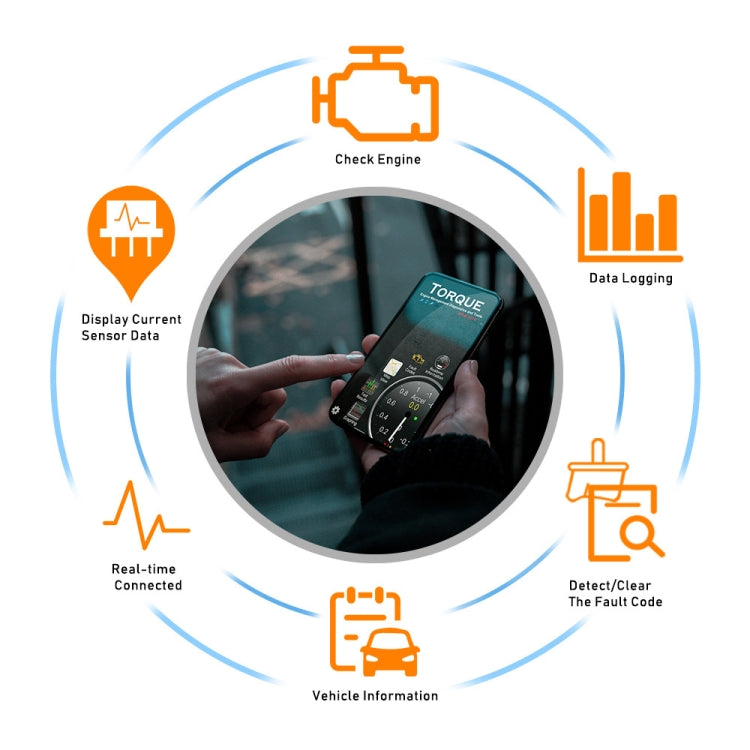 OBD2 WIFI Mini Car Detector Car Fault Diagnostic Tool - Code Readers & Scan Tools by PMC TechLife | Online Shopping South Africa | PMC TechLife