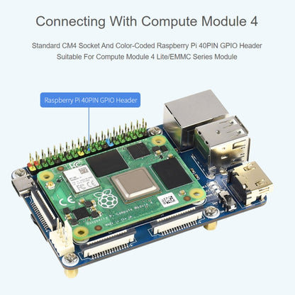 Waveshare Mini Base Board A for Raspberry Pi Compute Module 4 - Mini PC Accessories by WAVESHARE | Online Shopping South Africa | PMC Jewellery | Buy Now Pay Later Mobicred