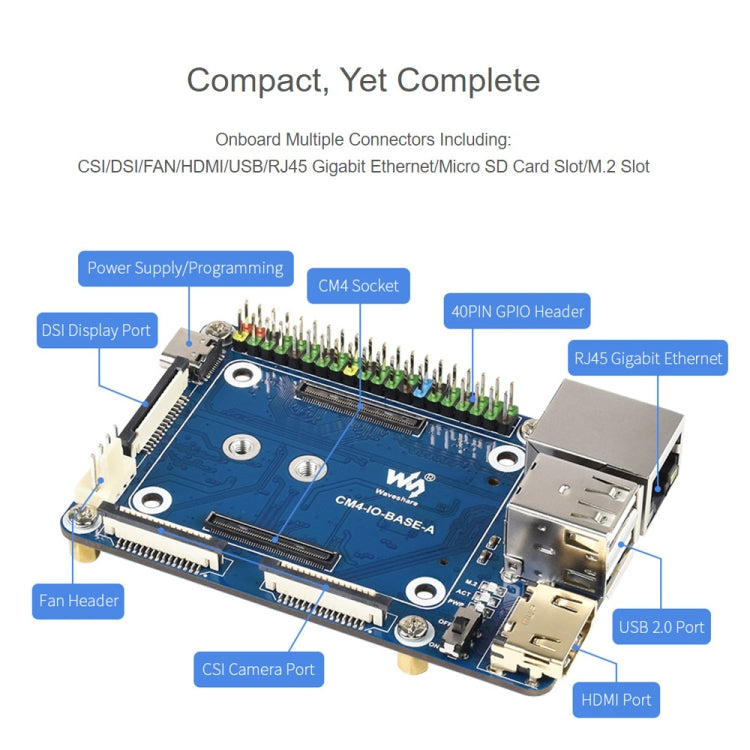 Waveshare Mini Base Board A for Raspberry Pi Compute Module 4 - Mini PC Accessories by WAVESHARE | Online Shopping South Africa | PMC Jewellery | Buy Now Pay Later Mobicred