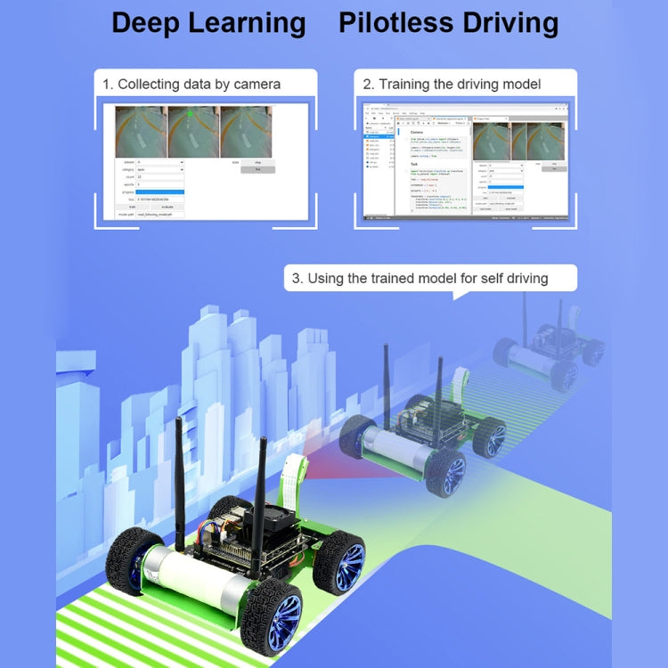 Waveshare JetRacer AI Kit, AI Racing Robot Powered by Jetson Nano - free shipping - PMC TechLife - Order now!