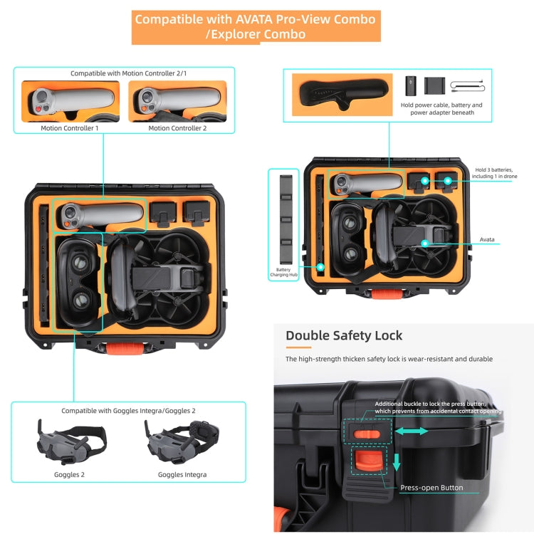 For DJI Avata Sunnylife AQX-6-U Upgraded Waterproof Shockproof Safety Carry Case Storage Bag (Black) -  by Sunnylife | Online Shopping South Africa | PMC Jewellery