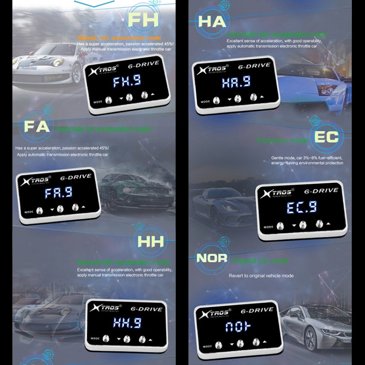 For Chevrolet Captiva 2007-2017 TROS TS-6Drive Potent Booster Electronic Throttle Controller - Car Modification by TROS | Online Shopping South Africa | PMC TechLife