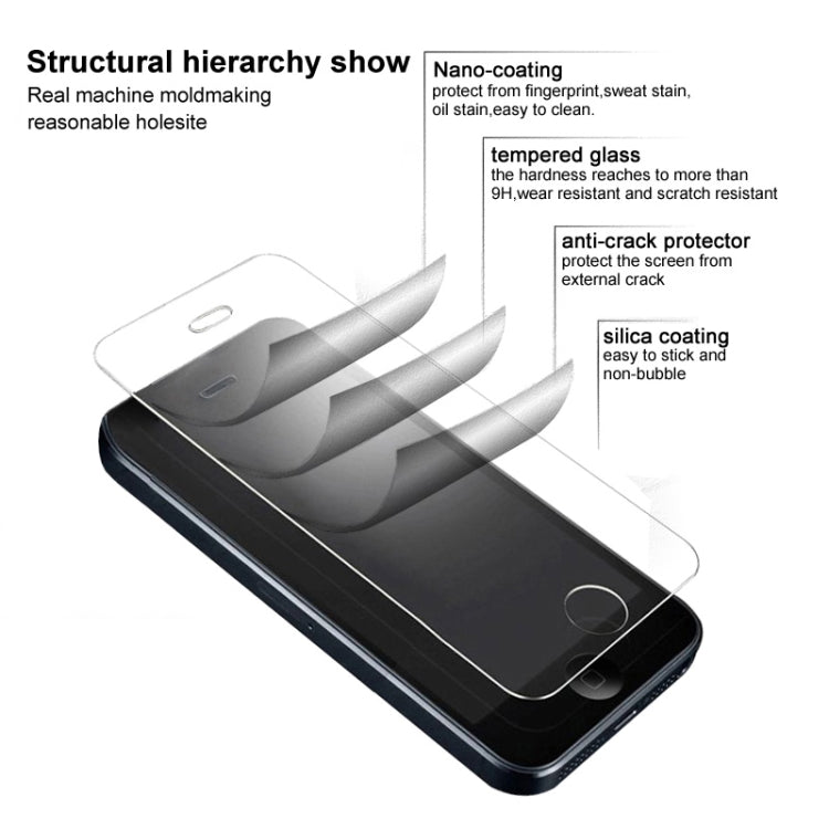 For Google Pixel 5a 5G IMAK H Series Tempered Glass Film - Google Tempered Glass by imak | Online Shopping South Africa | PMC TechLife | Buy Now Pay Later Mobicred