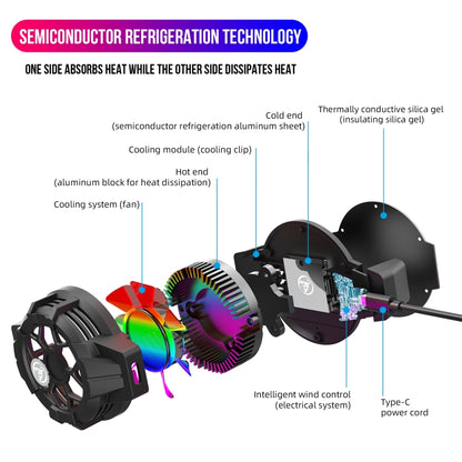 HXSJ P10 Portable Gaming Mobile Phone Radiator Holder with Rainbow Backlight(White) - Cooling Fan Radiator by HXSJ | Online Shopping South Africa | PMC Jewellery