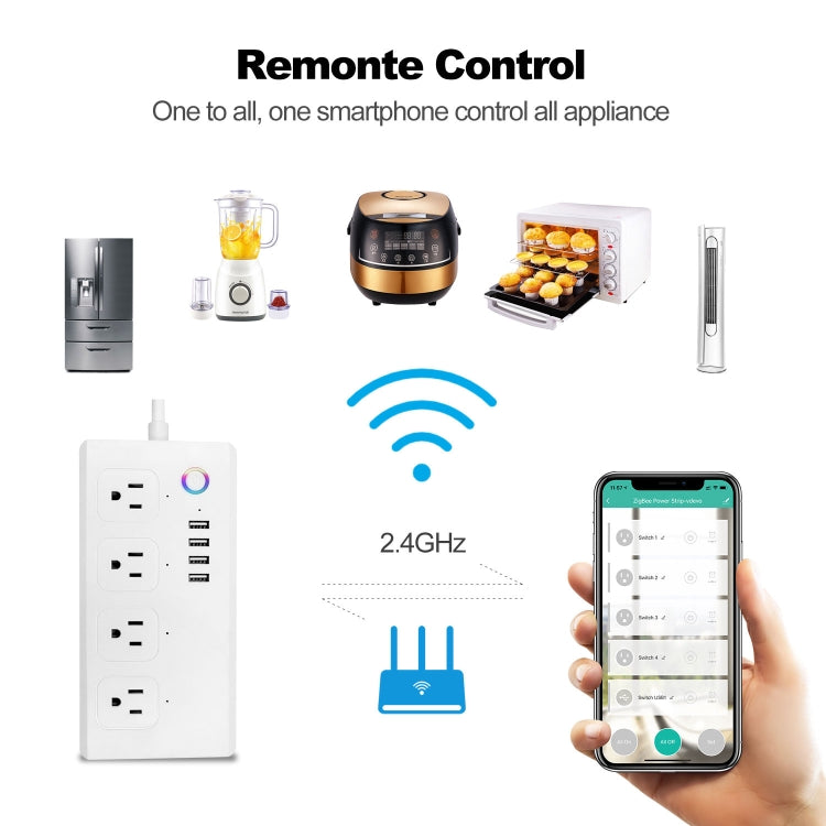 ZigBee 10A SM-SO301-U 2500W 4 Holes + 4 USB Smart Power Strip, US Plug(White) - Smart Socket by PMC TechLife | Online Shopping South Africa | PMC TechLife