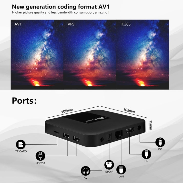 TX3 mini+  Android 11.0 Smart TV Box, Amlogic S905W2 Quad Core, Memory:4GB+32GB, 2.4GHz / 5GHz WiFi(EU Plug) - Amlogic S905 by PMC TechLife | Online Shopping South Africa | PMC TechLife