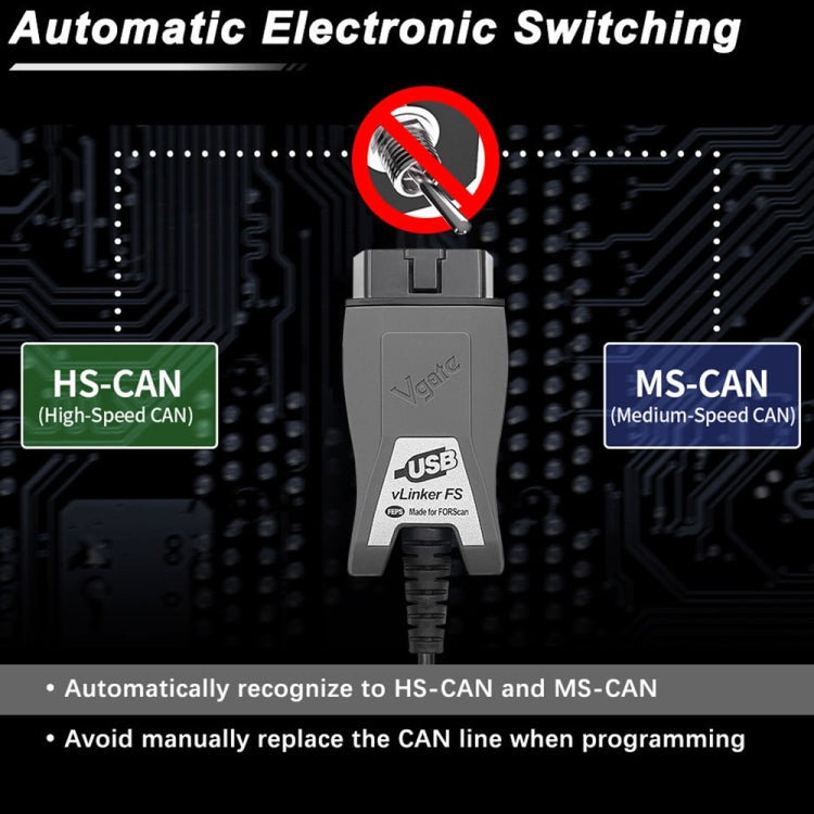 Vgate Vlinker FS ELM327 USB OBD2 Car Diagnostic Tool - Code Readers & Scan Tools by Vgate | Online Shopping South Africa | PMC Jewellery