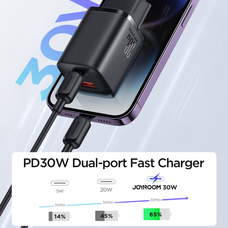 JOYROOM TCF08 30W USB+USB-C / Type-C Dual Port Charger, Plug:EU Plug(Black) - USB Charger by JOYROOM | Online Shopping South Africa | PMC Jewellery