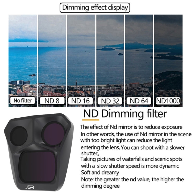 For DJI Mavic 3 Pro JSR GB Neutral Density Lens Filter, Lens:ND64 - free shipping - PMC TechLife - Order now!